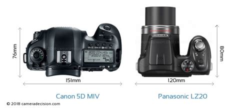 Panasonic Lumix DMC-LZ20 vs Canon EOS 500D Karşılaştırma